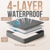 Downstoria Waterproof Mattress Protector, Queen Size Mattress Pad, Soft Breathable
