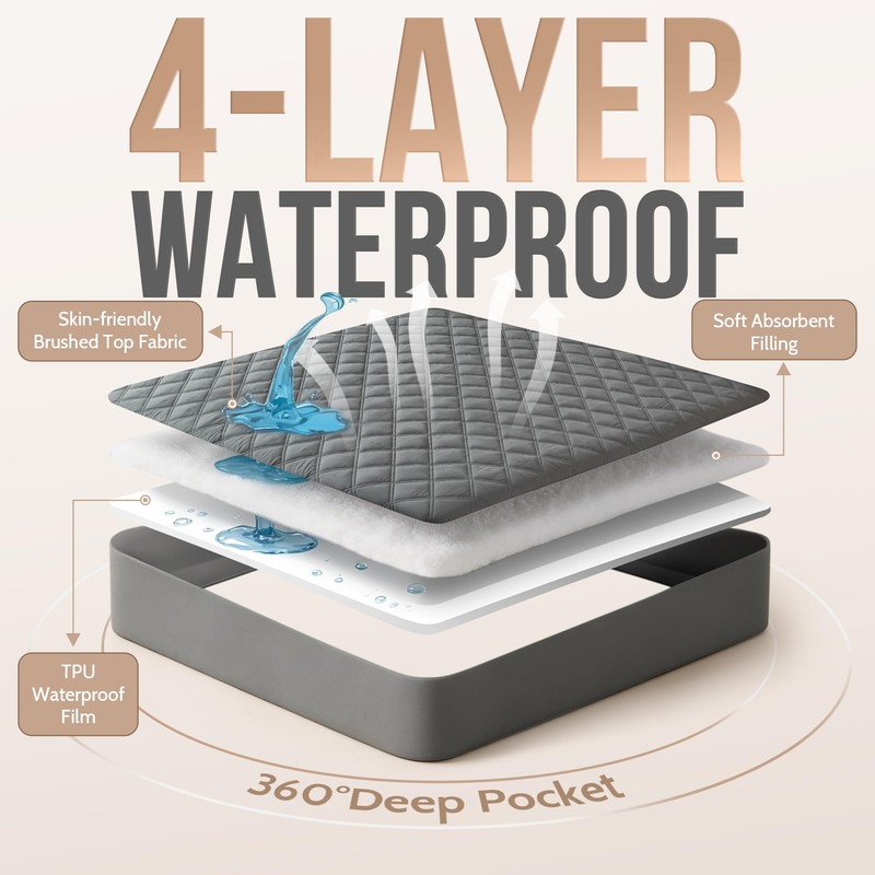Downstoria Waterproof Mattress Protector, Queen Size Mattress Pad, Soft Breathable