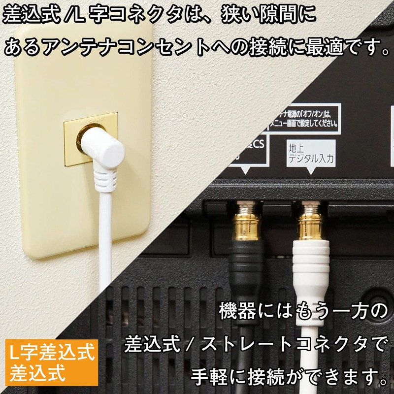 HORIC Antenna Cable.