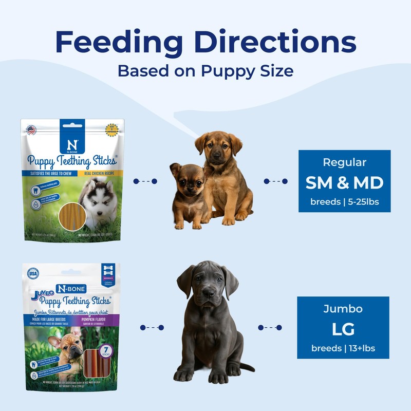 N-Bone Puppy Teething Sticks Pumpkin Flavor, 3.74-oz Bag