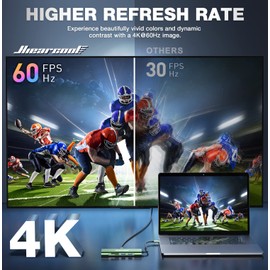 Hiearcool USB C Hub, 8 in 1 USB C Hub Multi-Port Adapter with Gigabit Ethernet, USB C to 4K@60Hz HDMI Dock Dongle for MacBook Pro Air M1 M2 and Type C Laptops-Green