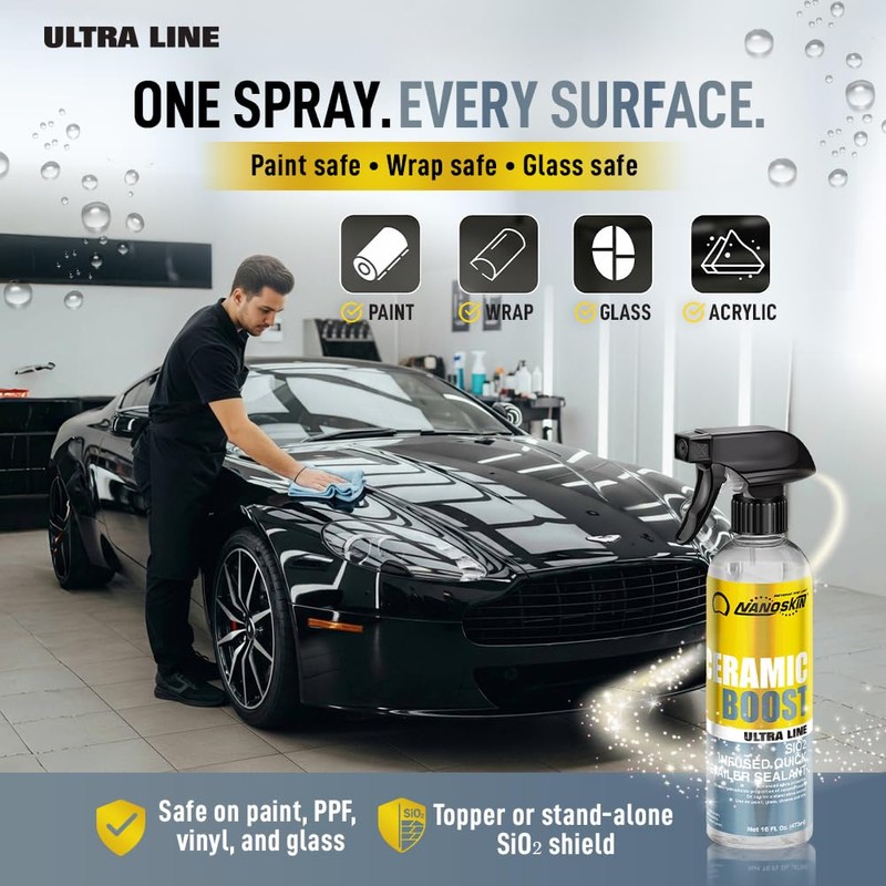 Nanoskin Ultra Line Ceramic Boost 1 Gallon – DIY SiO2