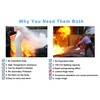 JJ CARE Fire Blanket for Home 40"x40" + 8 Hooks