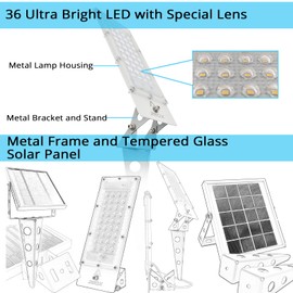 Mii-PWR Flag Pole Light Solar Powered A280X Metal Flood Sign Spotlight,36LED 16ft Cable Waterproof Outdoor Landscape Auto On/Off Dust to Dawn for Yard Garden Flag Wall