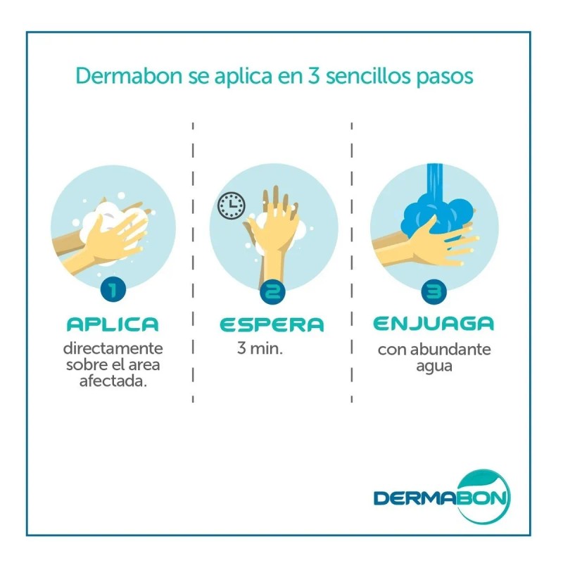 Kit Para Psoriasis 6 Jabones Y 2 Cremas Hidratantes Dermabon