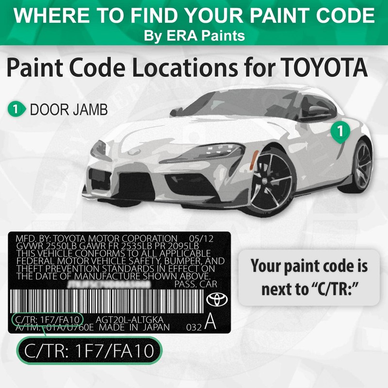 ERA Paints 3Q3 - Salsa Red Pearl for TOYOTA Exact