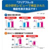 クリアフル 1袋 30日分 クロセチン クチナシ由来 睡眠 目の ピント調節 機能性表示食品 サプリ