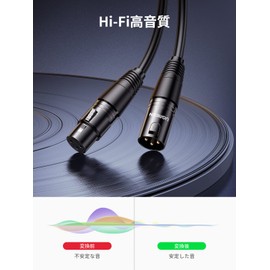 Microphone Cable, UGREEN Male to Female XLR Cable, Canon Cable, 2M Microphone Cord, XLR Balanced Connection, Microphone Recording, Heavy Duty xlr Microphone, Compatible with Recording Devices such as Capacitor Microphone, AV Amplifier, Speaker and More