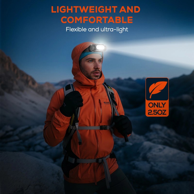 NIGHTEYE Camping Headlamp Led Headlight Torch For Hiking Fishing Bright