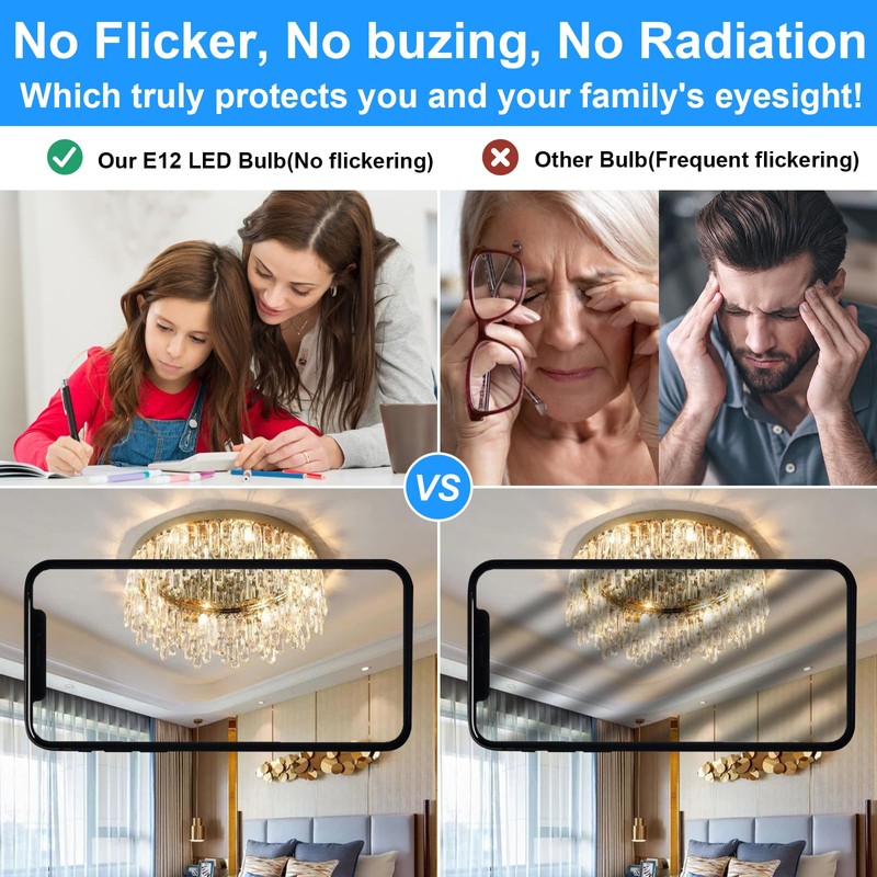 E12 LED Bulb Dimmable 7W Equivalent to E12 Candelabra Bulb