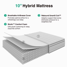 Novilla 10 Inch Queen Mattress, Hybrid Queen Size Mattresses in a Box with Smarts™ Coil Pocket Spring for Pressure Relief, Medium Firm Colchones with Comfort Foam, CertiPUR-US Certified