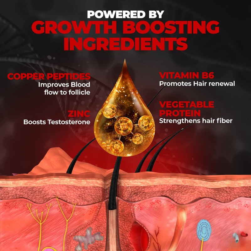 Beardo Beard Hair Growth Oil 50 ml