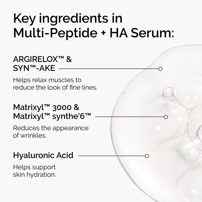 The Ordinary Multi-Peptide + Hyaluronic Acid, Anti-Aging Formula for Crow’s