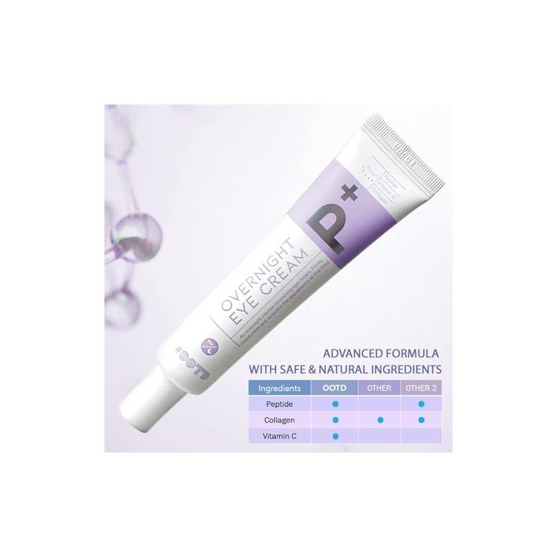 OOTD- Crema para ojos antiojeras, bolsas y bolsas, antiarrugas, crema