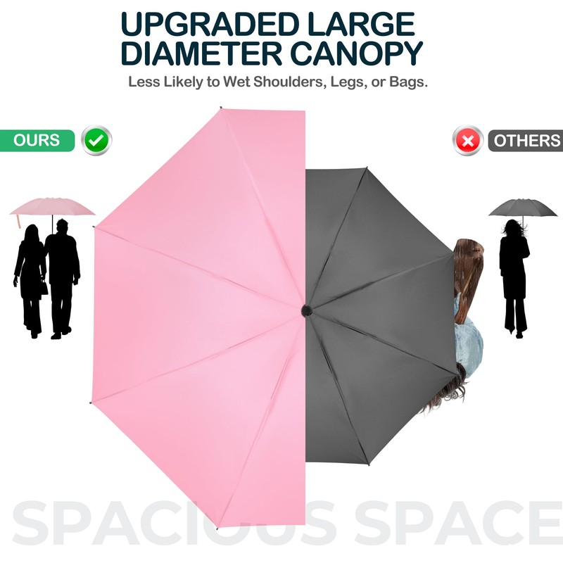 ACEIken Umbrella Reverse Close Folding Windproof Travel Umbrella - Compact