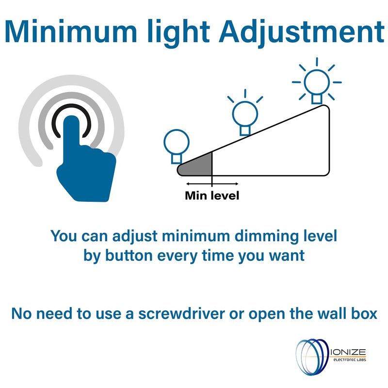 IONIZE DL221F Push Dimmer Without Neutral, 130 W LED, Flush-Mounted,