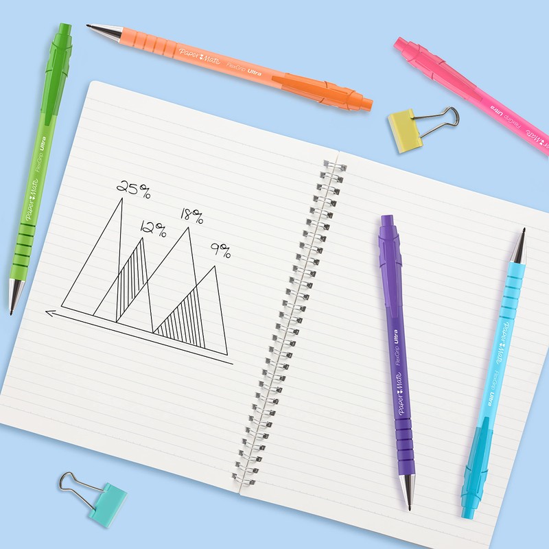 Paper Mate Flexgrip Ultra Retro Ballpoint Pens | Medium Point