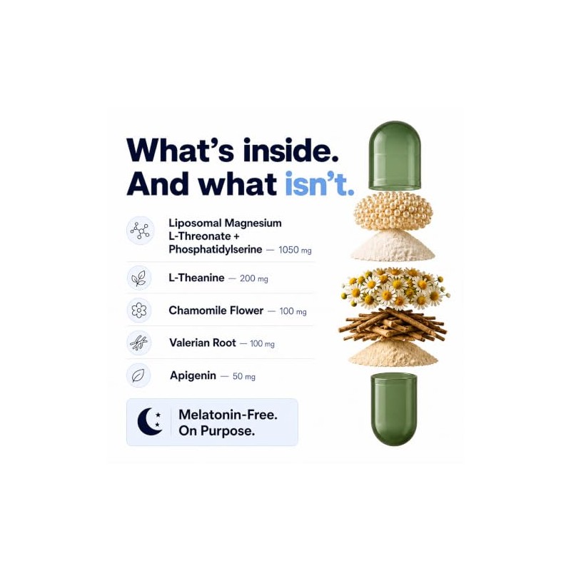Liposomal Magnesium L-Threonate with Apigenin for Sleep Support