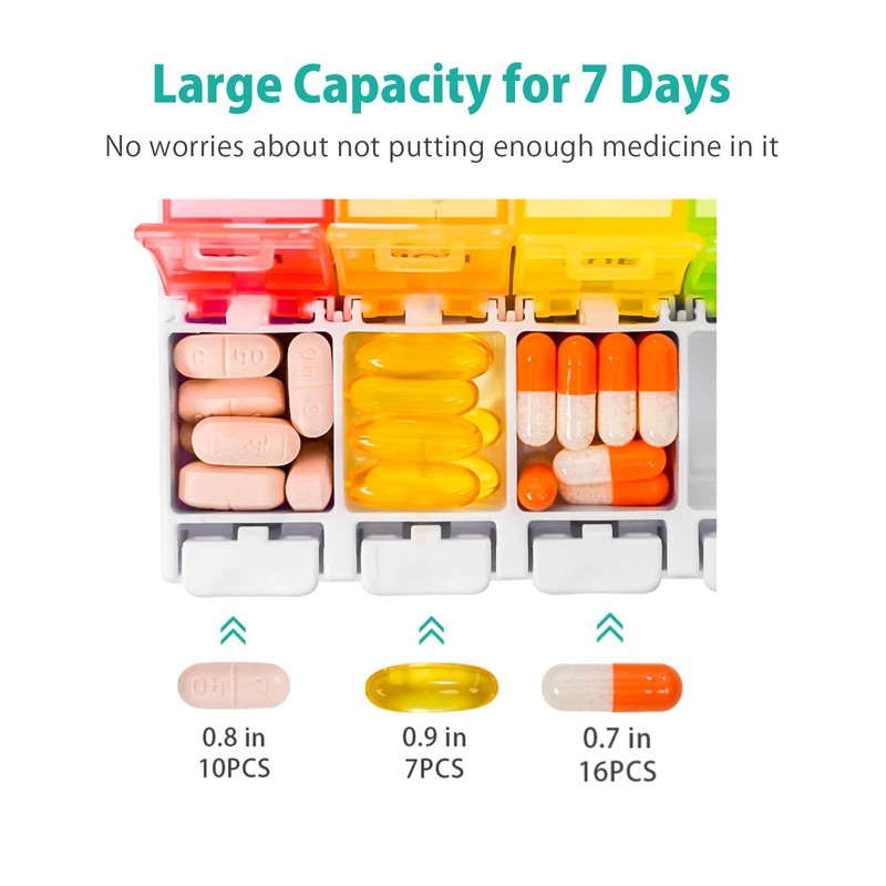 Fullicon Pill Organizer 2 Times a Day Large, Weekly Pill