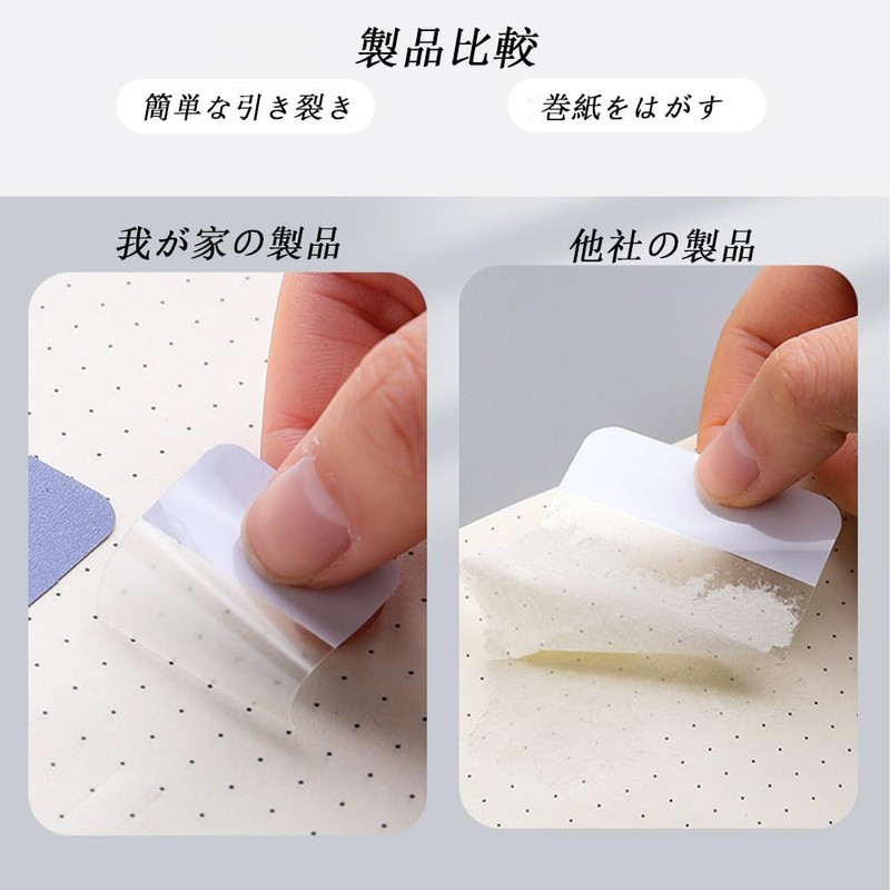 YIXINLYMY Post-it Film Sticky Notes, Header Stickers, Index Stickers, 6