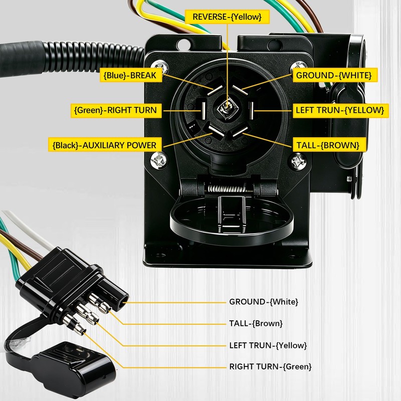 Trailer Wiring Adapter 4-Way Flat to 7-Way 4-Pin Female, Dual-Output