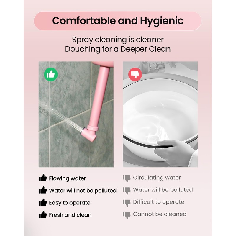 Peri Bottle for Postpartum/Perineal Care,Manual Handheld Portable Bidet for Feminine