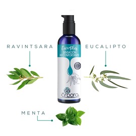Aceite de Masaje Euca+Plus. LISTO PARA UN MASAJE EN PECHO, ESPALDA Y PIES PARA RECONFORTAR LAS MOLESTIAS INVERNALES. Aceite Vegetal con Aceite Esencia