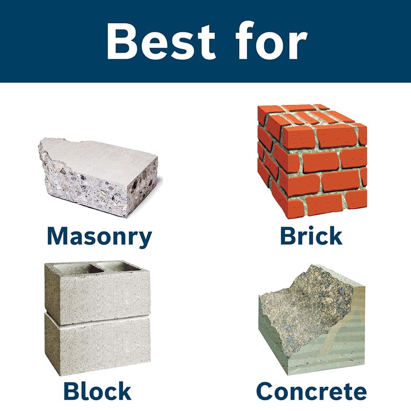 BOSCH HS1922 4-1/2 In. x 17 In. Clay Spade SDS-Max