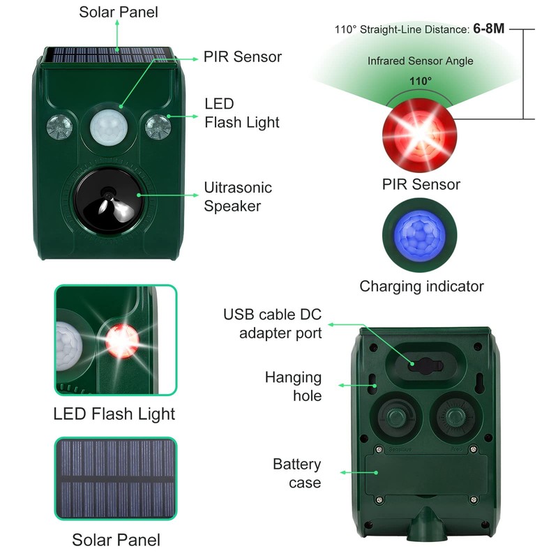 Solar Animal Repeller. Ultrasonic Animal Repellent. with Flashing LED Light