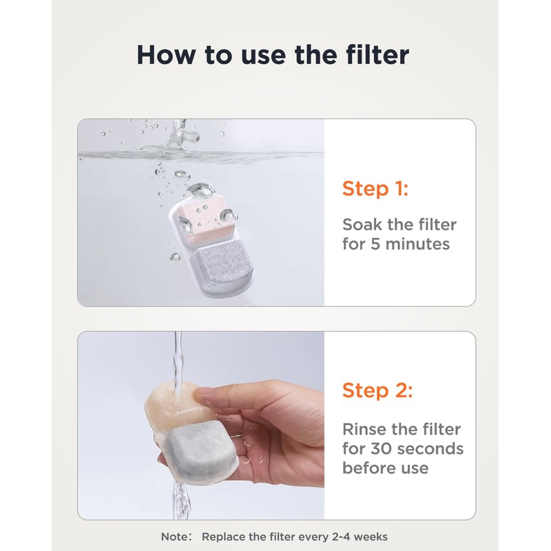 FEELNEEDY 6 Pack Dog Water Fountain Filter & Pump Filter