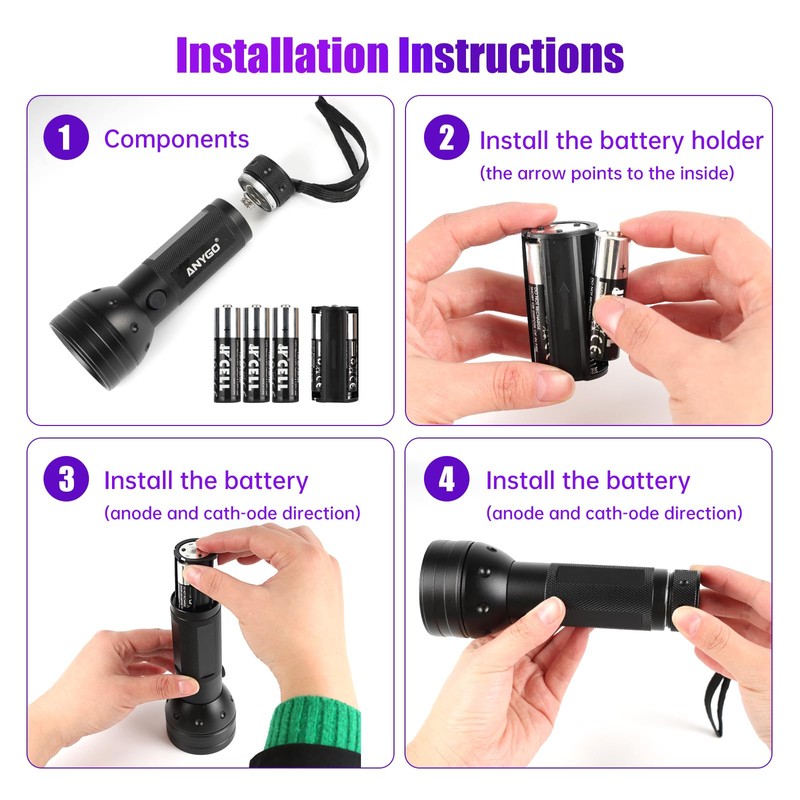 ANYGO 51 LED UV Black Light Flashlight, 395nm Portable Ultraviolet