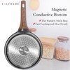 ESLITE LIFE Nonstick Sauce Pan with Lid, 1.5 QT Small