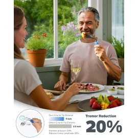 4-Piece Adaptive Utensils Set - 42° Angled Parkinsons Utensils, Weighted Utensils for Tremors and Parkinsons Patients, Blue (Right-Handed)