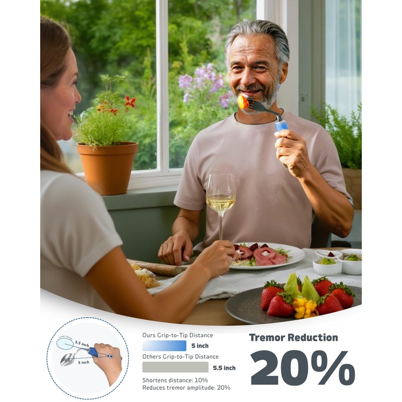 4-Piece Adaptive Utensils Set - 42° Angled Parkinsons Utensils, Weighted