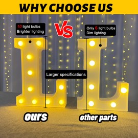 HXWEIYE Light Up Letters L, LED Marquee Letters Lights Sign 26 Alphabet and 10 Number Big Lights Letter for Party Birthday Bar Battery Powered Christmas Decor Letter Lights (Warm White)