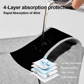 BATTEWA Womens Leak Proof Underwear Light Incontinence Bikini Panties Reusable Odor Control Protective Briefs for Ladies Teens 40ml (Multicolor, S, 5 Pack)