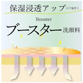 a.o.e organiccosmetics [oily skin][acne skin] clay pack facial cleansing + herbal peeling Boostfacialwash