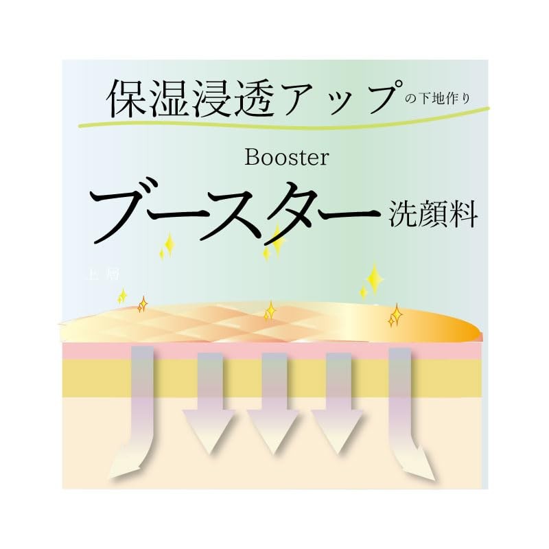 a.o.e organiccosmetics [oily skin][acne skin] clay pack facial cleansing +