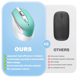 Mouse Inalámbrico 2.4 GHz con Receptor USB, 15M de Conexión, Ratón Inalámbrico Silencioso, Mouse Inalambrico Ergonomico, Mouse Inalámbrico para PC,Portátil,Macbook,Windows 11 10,macOS,Linux -Azul