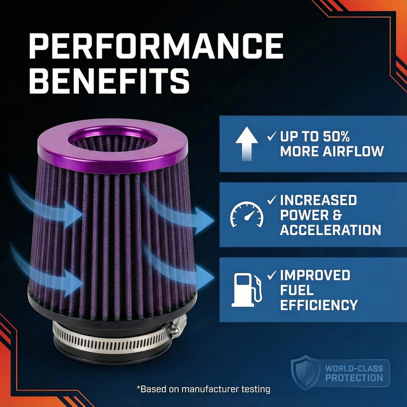 Universal Clamp-On Air Intake Filter, High Performance, Washable Filter, Replacement