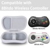 co2CREA Hard Case Compatible with 8Bitdo NEOGEO / 8Bitdo M30