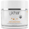 Global Keratin Hair Taming System Deep Conditioner, Unisex, 7.5 Oz