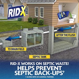Rid-X Tratamiento séptico profesional, (1 botella) 15 onzas líquidas