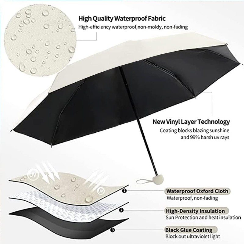 Mini Sombrilla UV,Paraguas de Bolsillo,Sombrilla para protección UV, Paraguas plegable