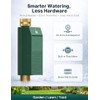 Smart WiFi Water Timer for Garden Hose with Flow Meter