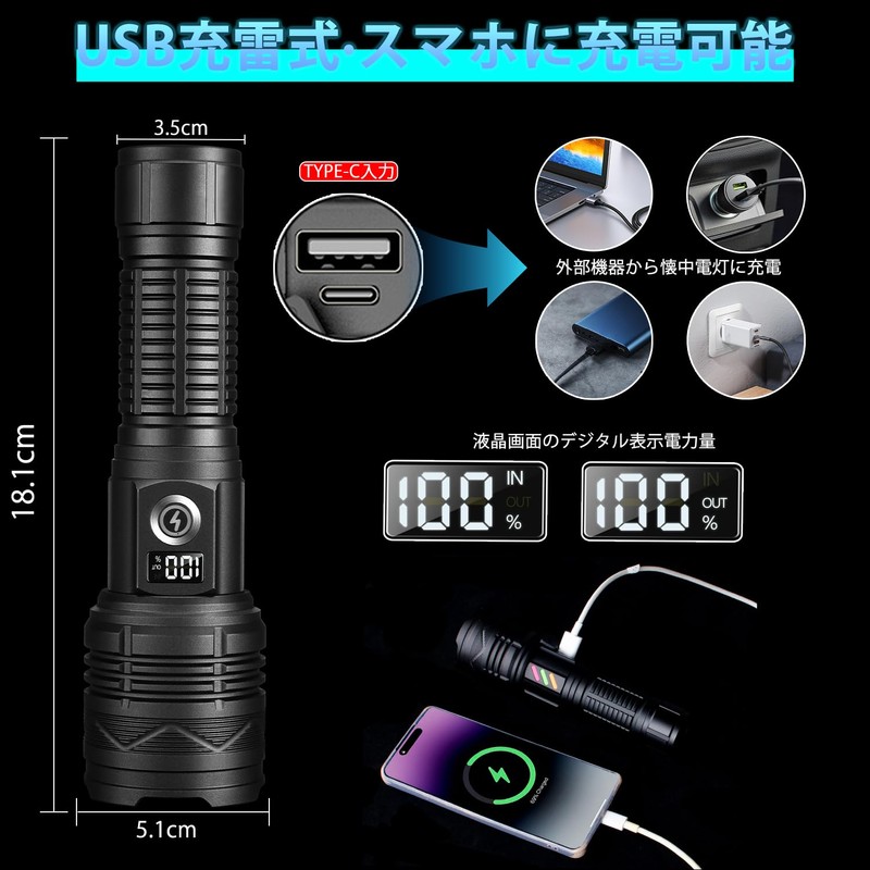 Flashlight, LED Light, Powerful, Military, Strongest, Super Bright, 250,0000 Lumens,