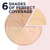 Rimmel London Stay Matte Long Lasting Pressed Powder, Transparent [001]