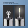 1150ml Portable Mini Humidifier Visible Water Level Quiet USB Small