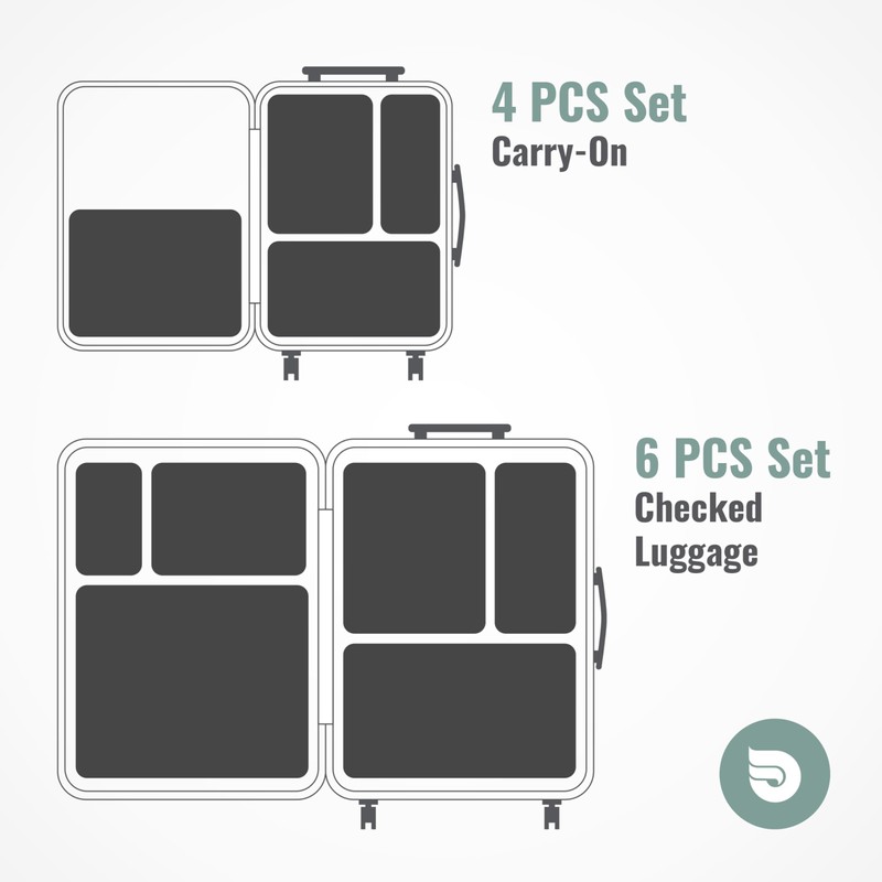 Aerotrunk Compression Packing Cubes for Suitcases - Double Zipper Compression