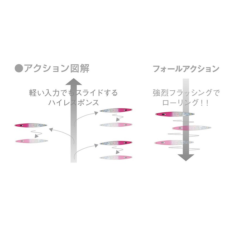 Nature Boys (neitya-bo-izu) Metal Jig Lures Metal Jig Lure uxigururaida-